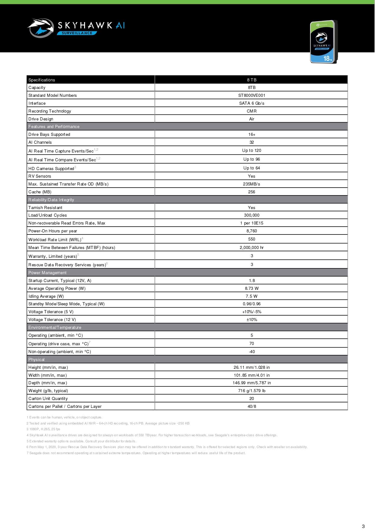 skyhawk-ai-DS1960-10C-2008GB-en_GB_page-0003.jpg (489 KB)